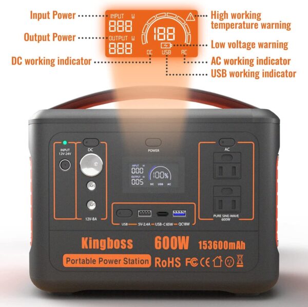 Portable Power Station 568Wh/600W Wireless Charger 15W PD Output 65W Type-C/QC 3.0/AC Outlets Solar Generator CPAP Battery Power Emergency Backup Power for Home Outdoor RV Camping Fishing - Image 11